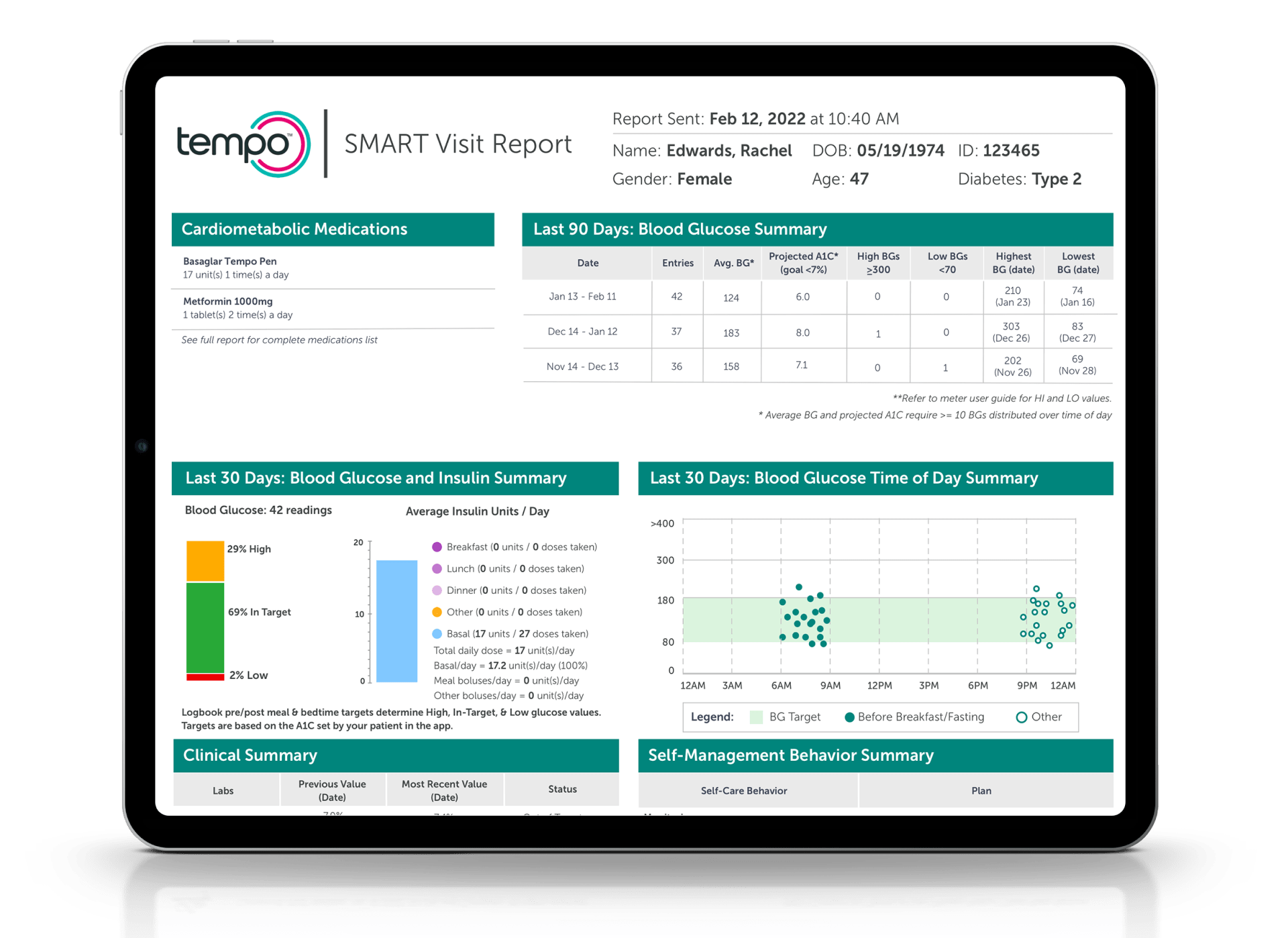 Tempo Insights screens populate on a tablet screen as the user scrolls through corresponding features